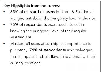 Mustard oil brands